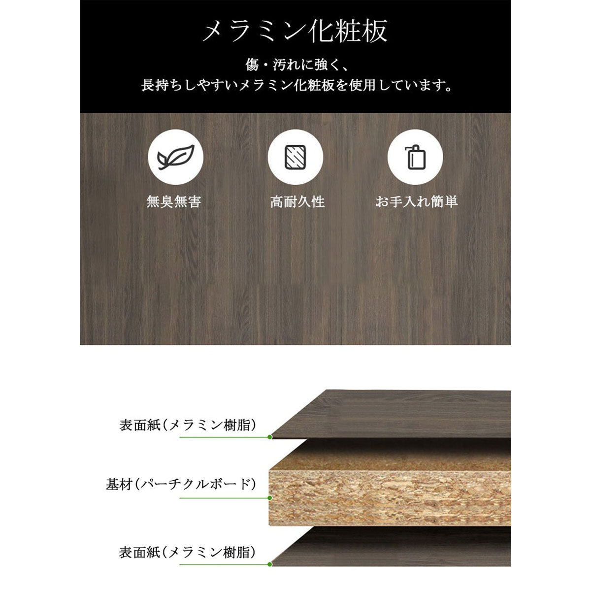 ���ե����ǥ��������ߥ󲽾��ġ������ɥ�å����ǥ����ȥåץѥͥ롡���󥻥���դ��������������졼���������ޥ�����ǽ