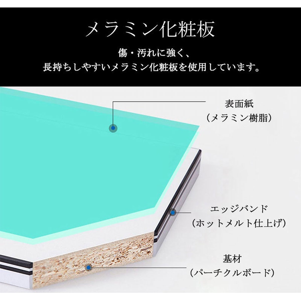 ���ե����ǥ���������ץ�ǥ����󡡥��ߥ󲽾��ġ��磻��쥹���Ŵ���ѡ��ơ�����󡡥����ɥ���ӥͥåȡ�����ץ�ǥ����󡡥ۥ磻�ȡ��������ޥ�����ǽ