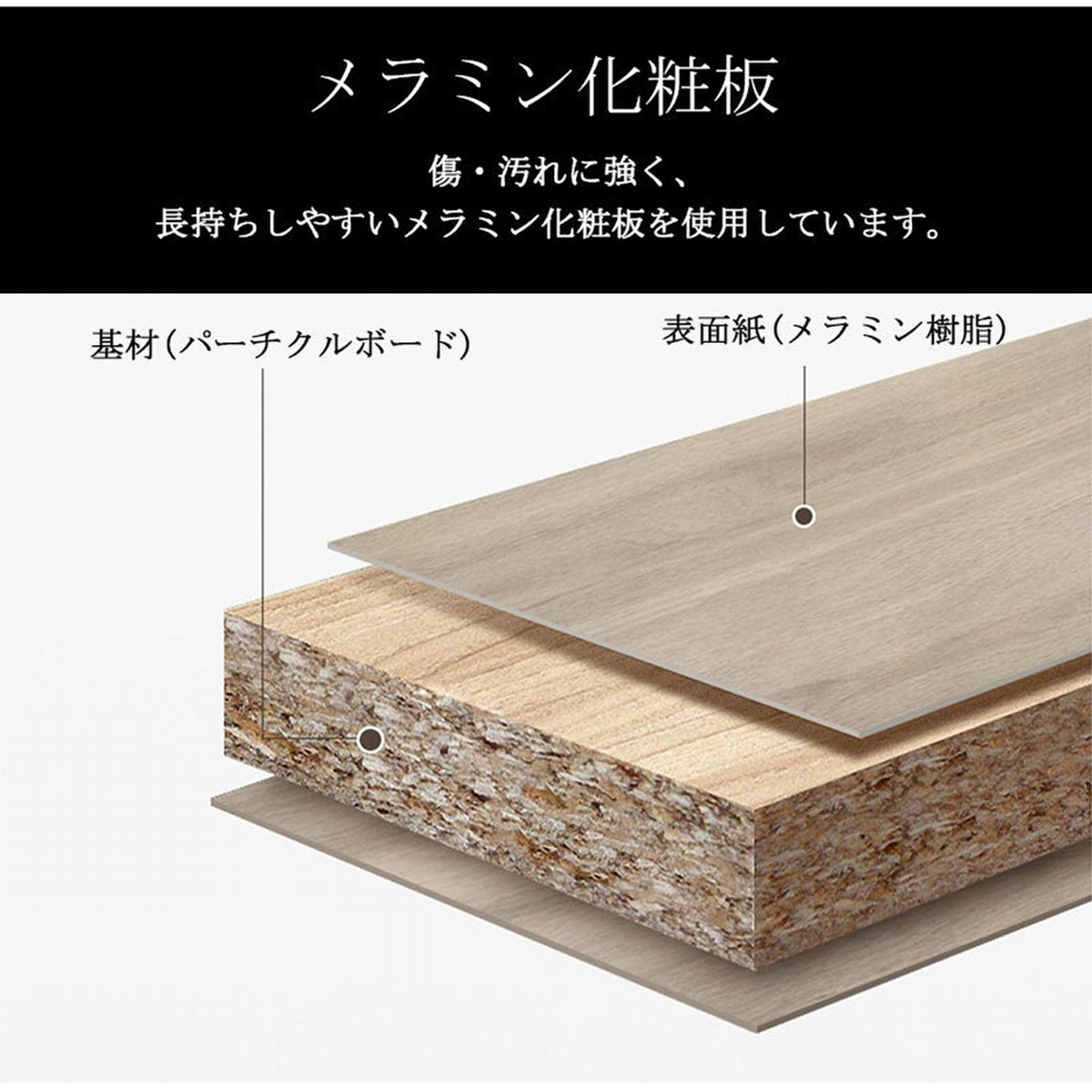 ���ե����ǥ������ʥ�����ƥ����ȡ���������ե졼�ࡡ���ߥ󲽾��ġ����쥨�å����ǥ����ȥåץѥͥ롡������������女�󥻥�ȡ������ɥ���ӥͥåȡ������륷��ӡ����졼���������ޥ�����ǽ