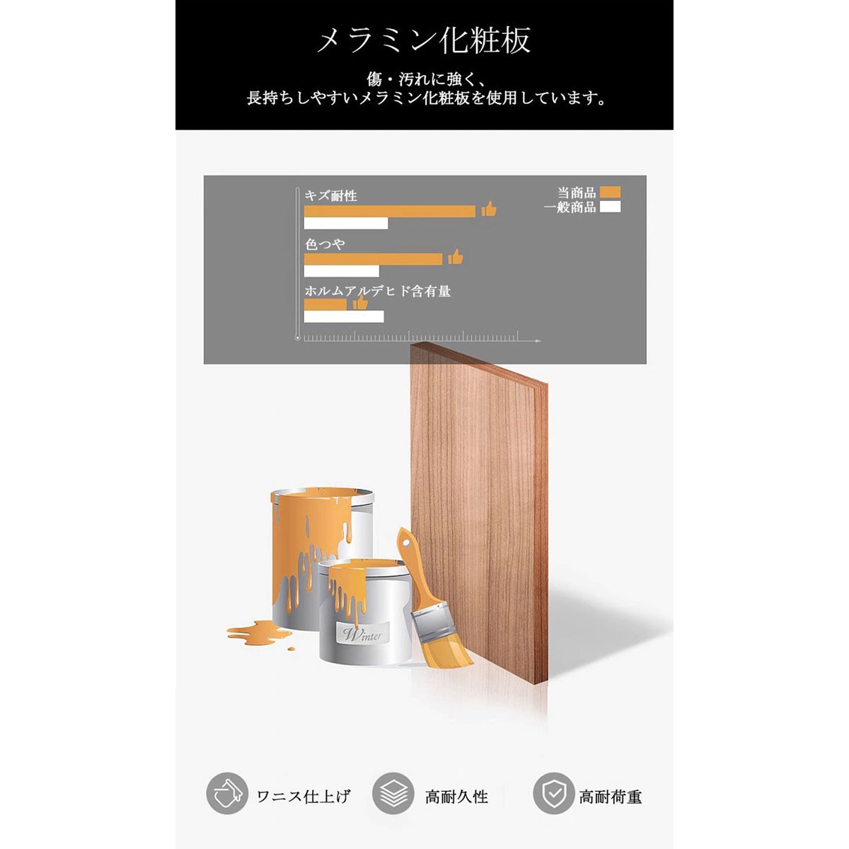 ���ե����ǥ��������쥨�å��������ɥ���ӥͥåȡ�ê���դ��������㥹�������������������ߥ󲽾��ġ����������ȡ�¿��Ū�ǥ����ȥåץѥͥ롡���졼���������ޥ�����ǽ