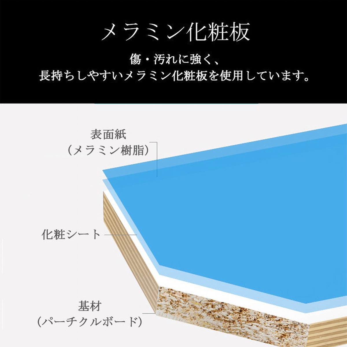 ���ե����ǥ������ѥ�����ǥ���������ǥ�������̳�ѥǥ������ȥåץѥͥ롡�����ɥ若�󡡥եå��դ���R�ù����������դ����ۥ磻�ȡ��������ޥ�����ǽ