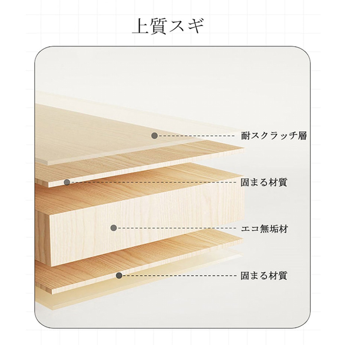 �ǥ��������߼��ǥ���������ǥ��������å��ʥǥ������������ڡ������եå��դ���Ĵ���ǽ��R�ž夲������ץ롡�ۥ磻��