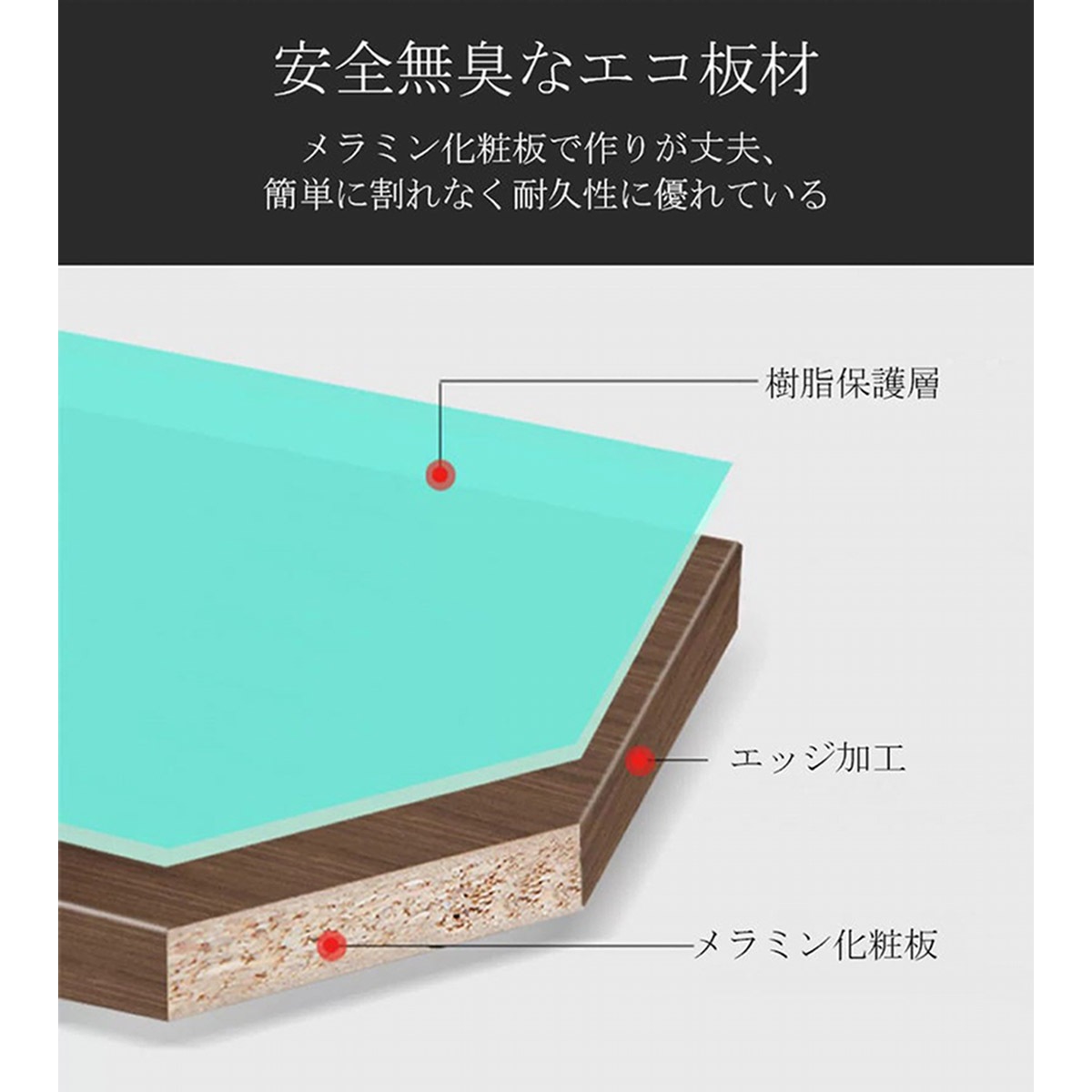 ����ǥ��������������ƥ��֥ǥ���������ǥ�������Ĺ���������ɥ���ӥͥåȡ����������������ܥå��������ġ�����󡡤�����졡�ʥ����롡�������ޥ�����ǽ