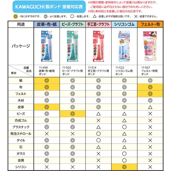 ����� �إӡ���������ե��ѥܥ�� 17g 11-502�� KAWAGUCHI ���殺�� �ϸ�