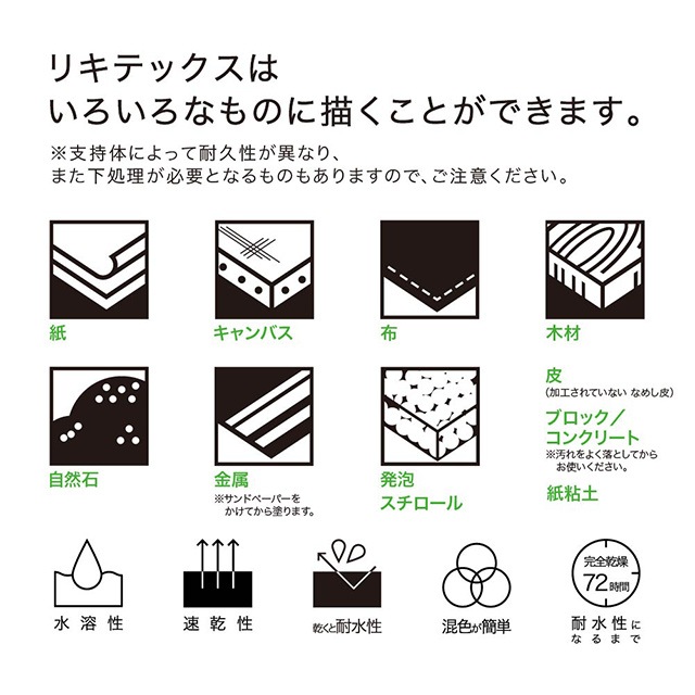 絵具 『リキテックス ソフト 6号 160 トランスペアレントバーント