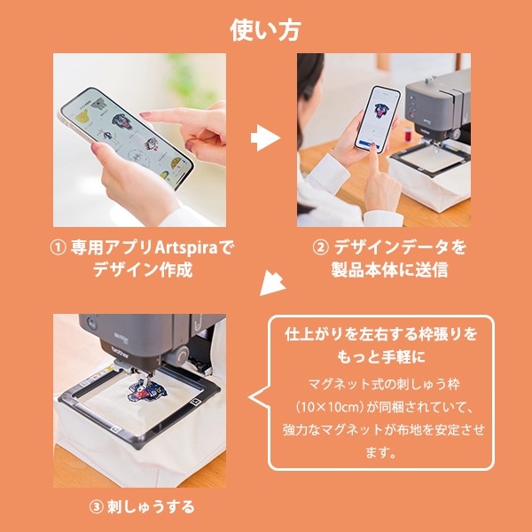 ɤ夦ѥߥ Skitch PP1 ɤ夦ѵ brother ֥饶