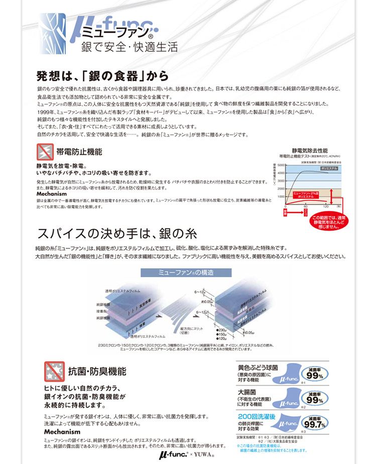 数量5から】 生地 『ミューファン シャーティング バラ柄 ブラウン 日本に ホワイト&クリームのお花×ミューファン(R)加工シャーティング インナーマスク その他