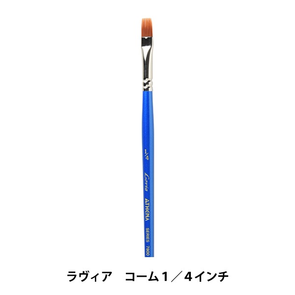 ゴジラアンフィビア　リペイント さるタジラ on X: 