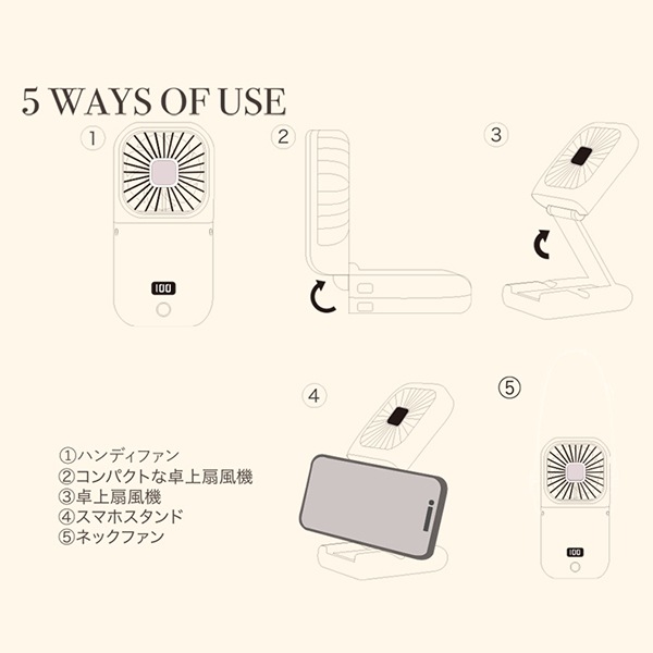 扇風機 『CICIBELLA 5way扇風機PRO パールレース e3-2』 生活