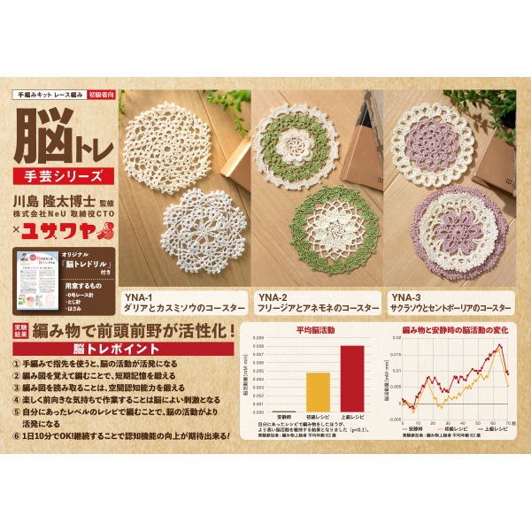 編み物キット 『脳トレ手芸 レース編みキット サクラソウと