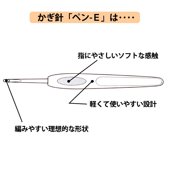 �Ԥ߿� �إڥ�-E ������ 3/0�� 42-603�� Clover �����С� 