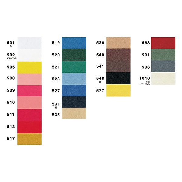 �Х������ơ��� �ؤդ��ɤ�15 531�ֿ� �� CP2-531�� CAPTAIN88 ����ץƥ�