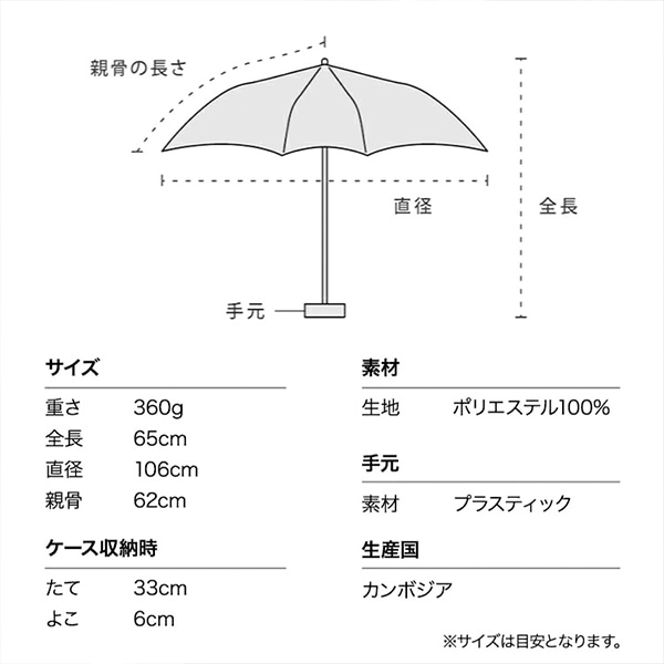 雨具 『折りたたみ傘 UNISEX AUTOMATIC FOLD mini ブラック