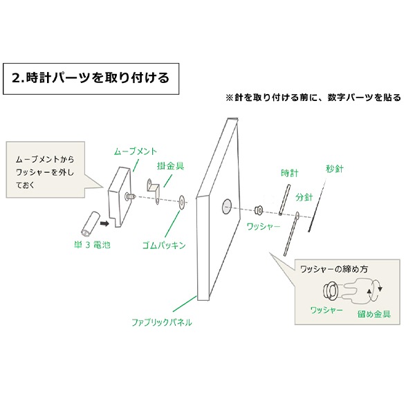 時計キット 『ファブリックパネル時計キット 20cm×20cm TOKEI-KIT20