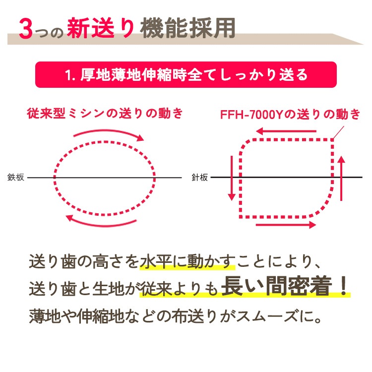 �����ѥߥ������� �إ��˥�ɡ��� �ץ�ߥ� FFH-7000Y�� Happy Japan �ϥåԡ�����ѥ�