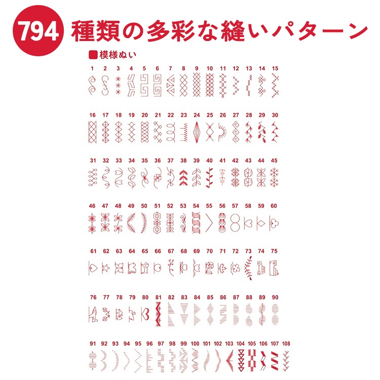 �����ѥߥ������� �إ��˥�ɡ��� �ץ�ߥ� FFH-7000Y�� Happy Japan �ϥåԡ�����ѥ�