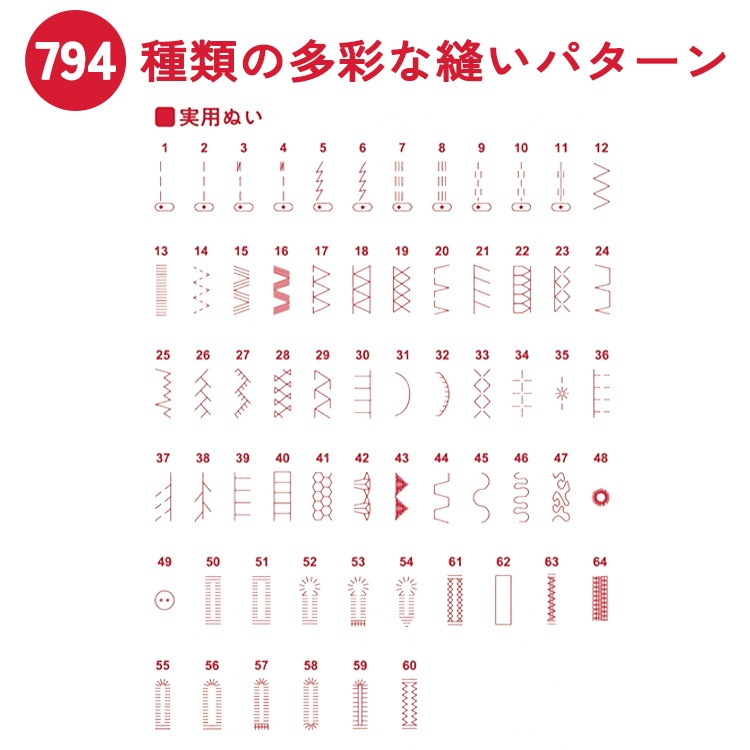 �����ѥߥ������� �إ��˥�ɡ��� �ץ�ߥ� FFH-7000Y�� Happy Japan �ϥåԡ�����ѥ�