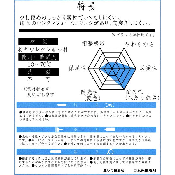 ̡ɥå عѵ쥿󥯥å () 30x30cm