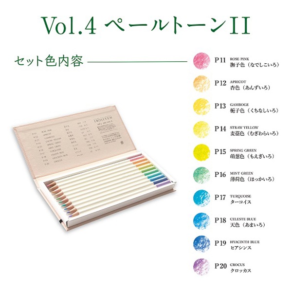 CBT辞典、2巻セット　　　　　　T シエン社 | CBT対策