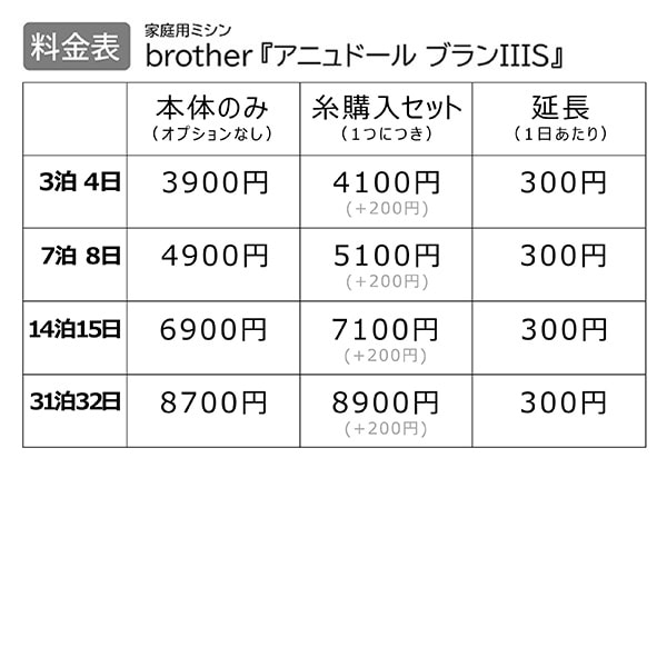 �ڥ�󥿥�ۡ�����̵���� �����ѥߥ��� ��brother ���˥�ɡ��� �֥��IIIS��