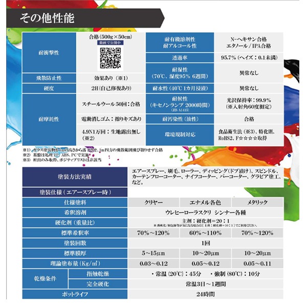 ���� �إ���ҡ����� �饹���� �᥸��।������ �������� 15ml L-7��