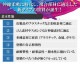 ���� �إ���ҡ����� �饹���� ����䡼 15ml L-11��