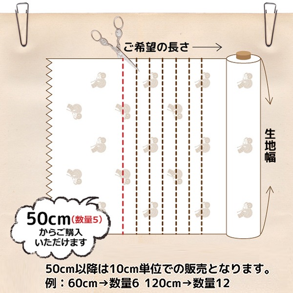 ڿ5  11  KHC1100