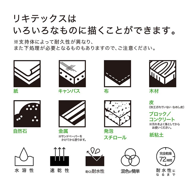 絵具 『リキテックスガッシュ アクリリックプラス 20ml 162 プルシアン