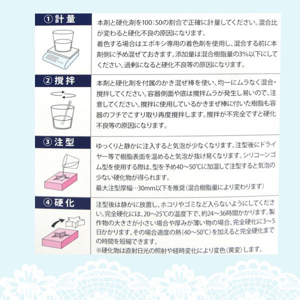 �쥸��� �إ��ݥ쥸�� (2�������ݥ����쥸���) 300g���åȡ� CHEMITECH ���ߥƥå�