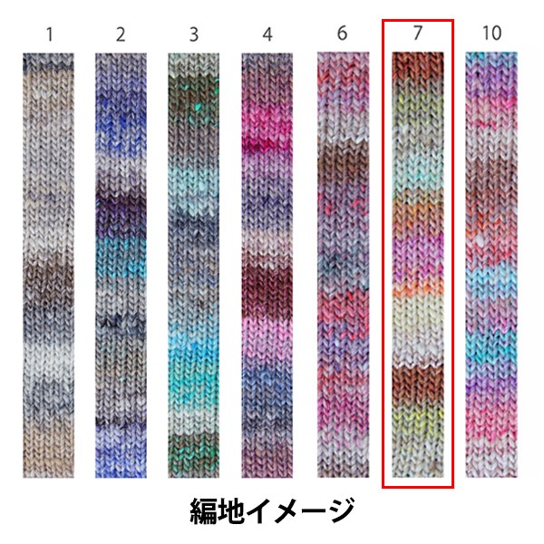ӻ Ω 7ֿ NORO ϤѺ