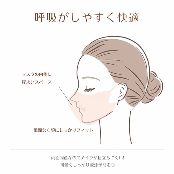 衛生用品 『CICIBELLA 4Dマスク 10枚入り グレージュ grgq』 マスク