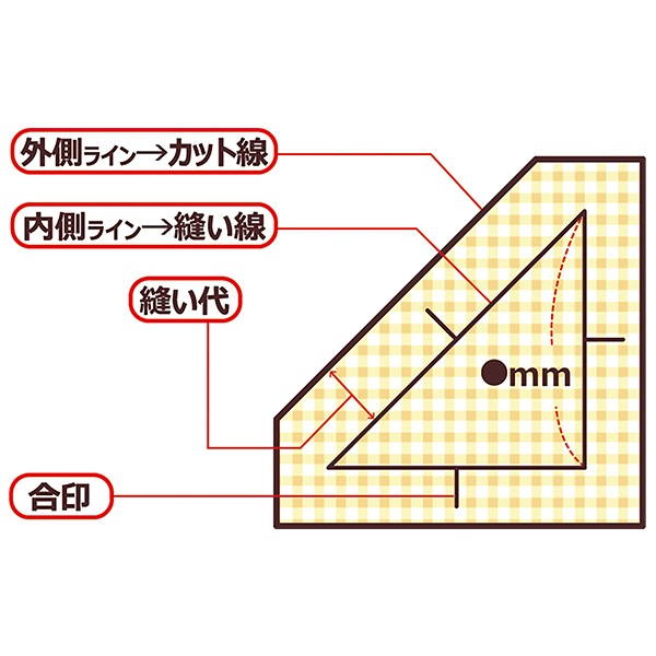 パッチワーク用品 『パターンスタンプ 直角二等辺三角形 20mm 80-852