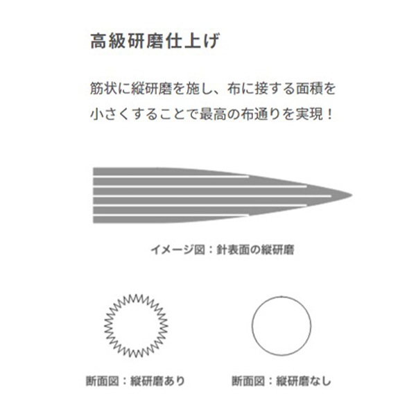 手縫い針 『フランス刺繍針 アソート 細番手 8本入り THN-024