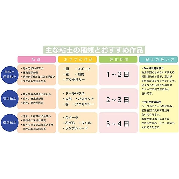 Ķ̻Ǵ HALF-CILLA (ϡե) 270g ܶ