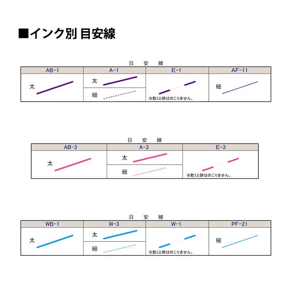 ѥޡڥ إ㥳 ȥޡA  A-7