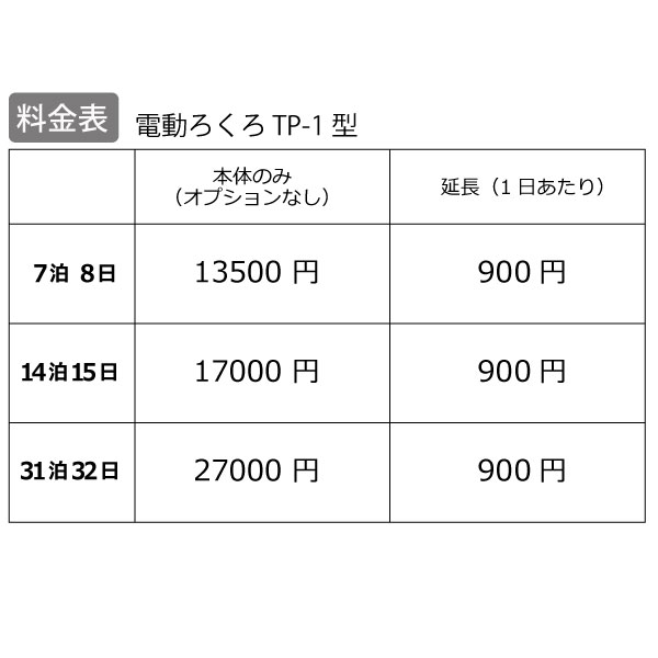レンタル】【送料無料】 陶芸機材 『電動ろくろ TP-1型』 レンタル