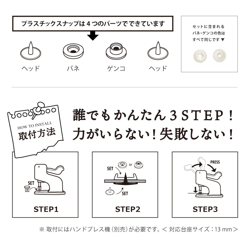 プラスナップ式 使い方説明 【詳しくｼﾘｰｽﾞ】指ではめるだけ「ﾜﾝﾀｯﾁﾌﾟﾗ
