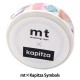 ��ݥơ��� ��mt��Kapitza Symbols��
