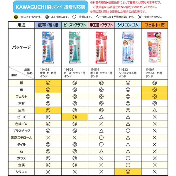 ハンドメイド　資材 Amazon.co.jp: Lemimo レザークラフトツール 15点 カーブした