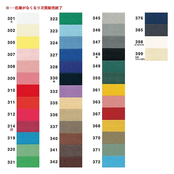 �Х������ơ��� �إ磻��18 308�ֿ� CP5-308�� CAPTAIN88 ����ץƥ�