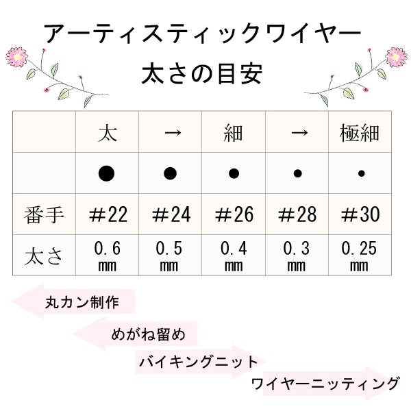 ��ݥ磻�䡼 �إ����ƥ����ƥ��å��磻�䡼 �ߥ� ���ƥ�쥹 #26��