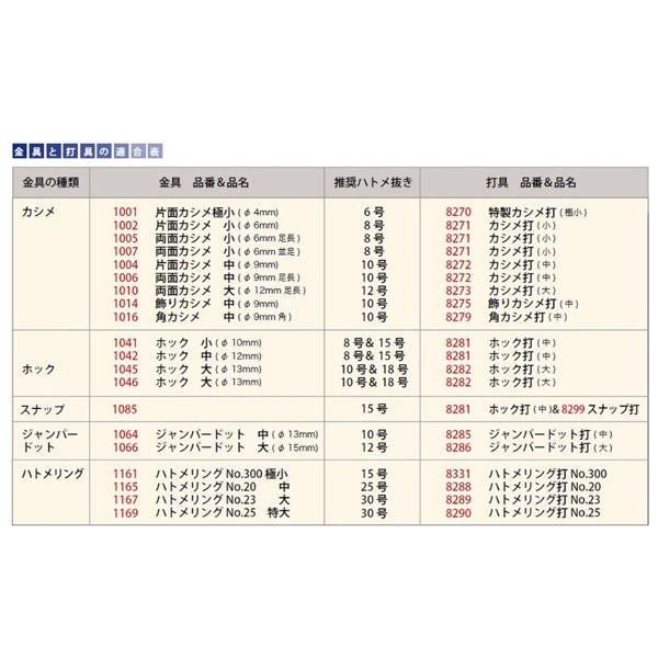 手芸工具 『ホック打セット 中』 LEATHER CRAFT クラフト社 工芸