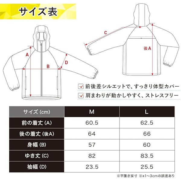 暑さ対策グッズ『PROTECT U 遮熱UVカットパーカー ブラック』 生活雑貨