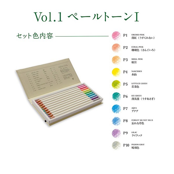 天底と転換罫線型網羅大辞典第1巻:相場必勝の秘訣永久不変の奥義 (棒足順張之巻) 天底と転換罫線型網羅大辞典第1巻:相場必勝の秘訣