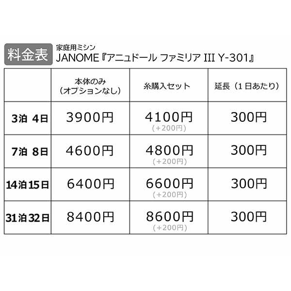 �ڥ�󥿥�ۡ�����̵���� �����ѥߥ��� �إ��˥�ɡ��� �ե��ߥꥢ III Y-301�� JANOME ����Υ�