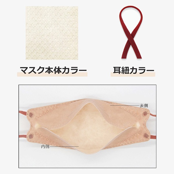 衛生用品 『CICIBELLA KF型バイカラーマスク 10枚入り オールドレース