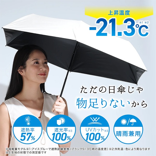 暑さ対策グッズ『PROTECT U 折りたたみ日傘 ライトベージュ』 生活雑貨