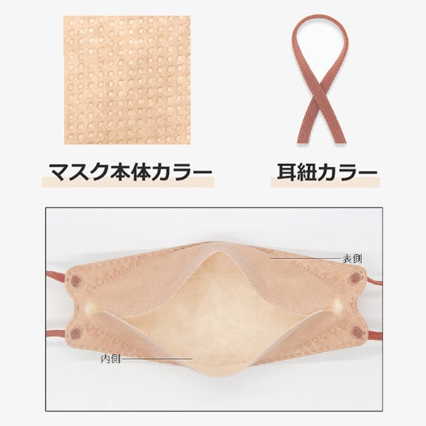 衛生用品 『CICIBELLA KF型バイカラーマスク 10枚入り ヘーゼルナッツ