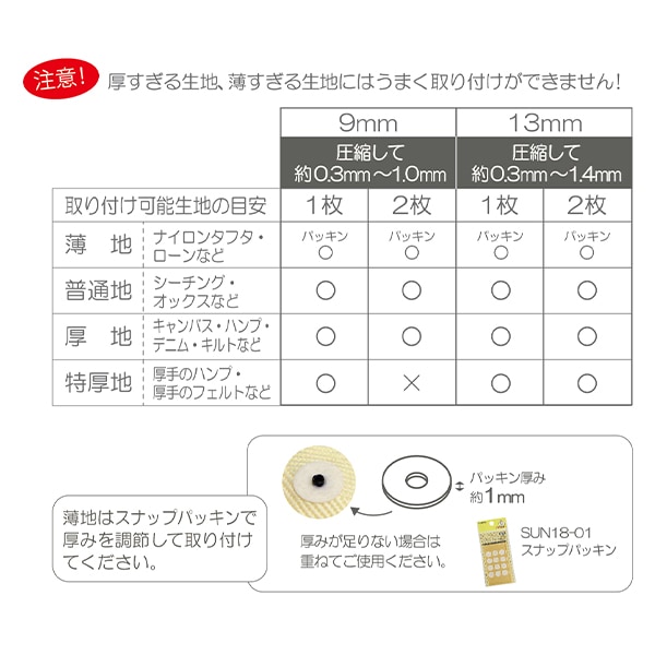 �ܥ��� �إ�󥿥å��ץ饹�ʥåץ���� 13mm ���եۥ磻�� SUN17-90�� SUNCOCCOH ���󥳥å��� KIYOHARA ����