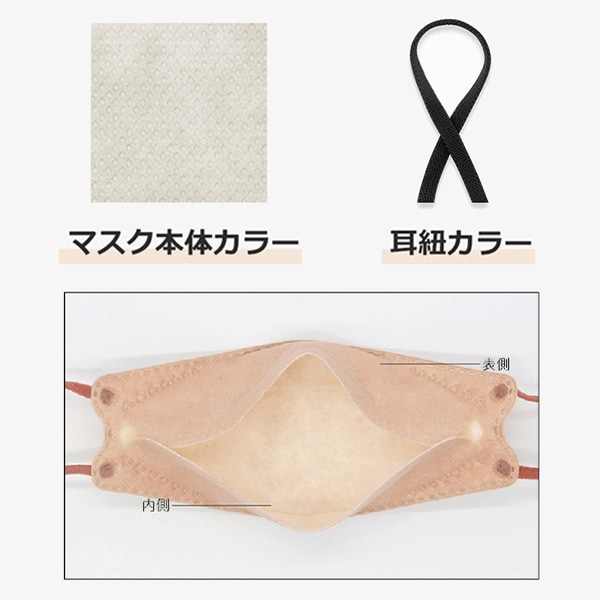 CICIBELLAマスクカバー 衛生用品 『CICIBELLA KF型バイカラーマスク 10枚入り グレージュ